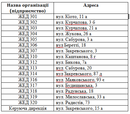 деснянский