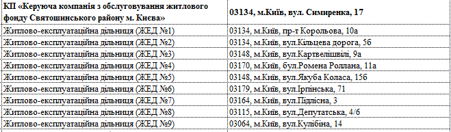 святошино